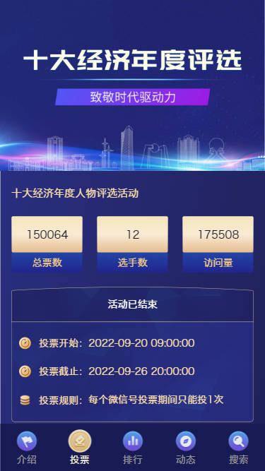  十大经济年度人物评选活动
